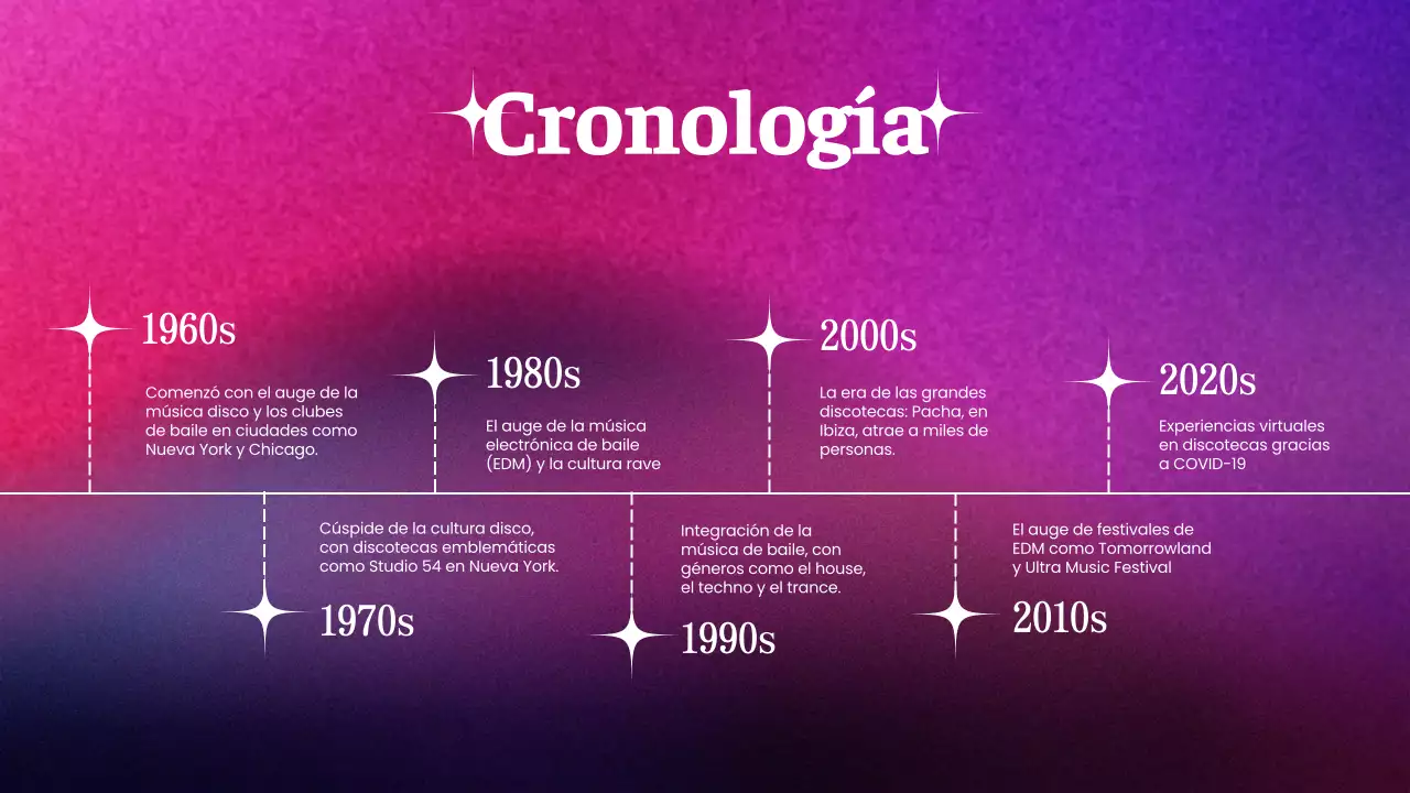 Púrpura Rosa Tendencia Baile Música Material de lectura