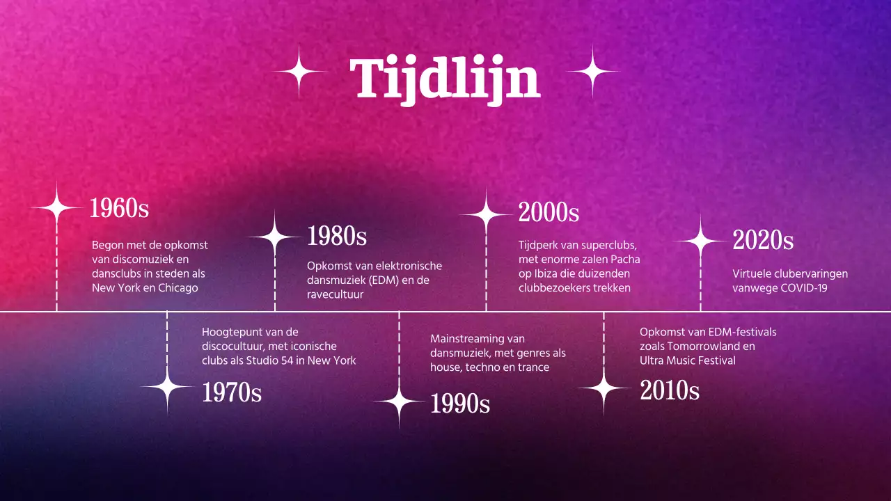 Paars Roze Trend Dance Muziek Lezing Materiaal