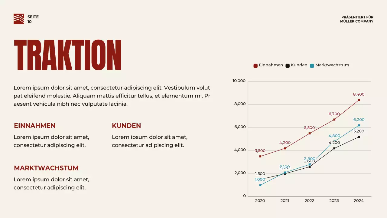 Rot und Beige Bold Business Pitch Strategie