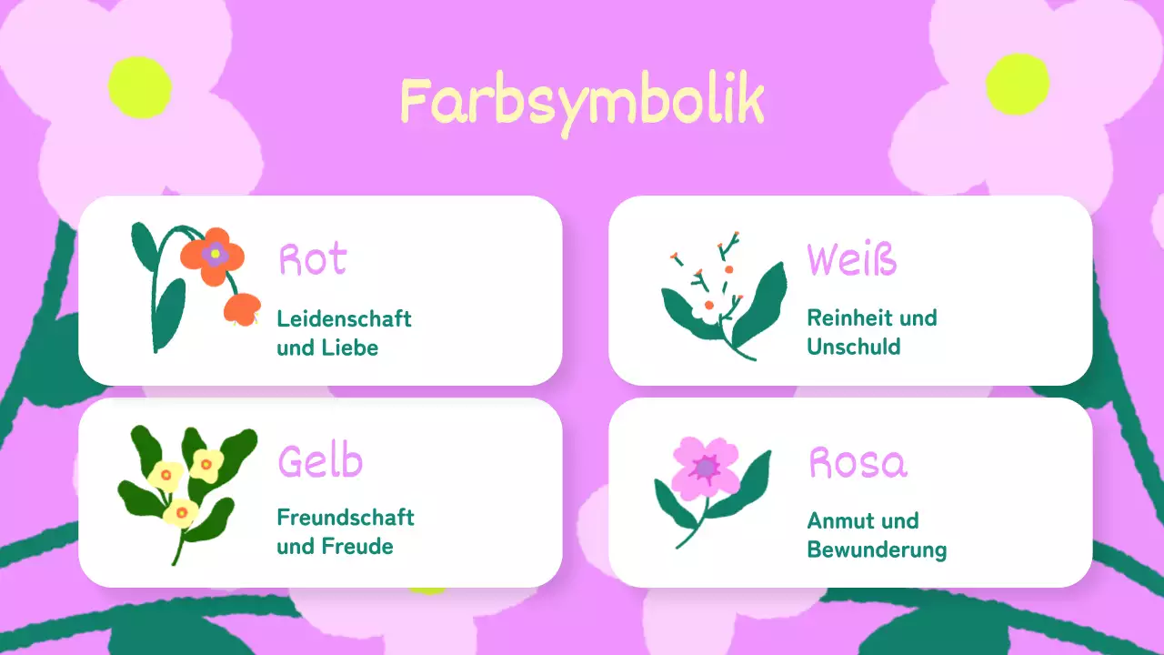 Gelb Rosa Animation Blumen Vortragsmaterial