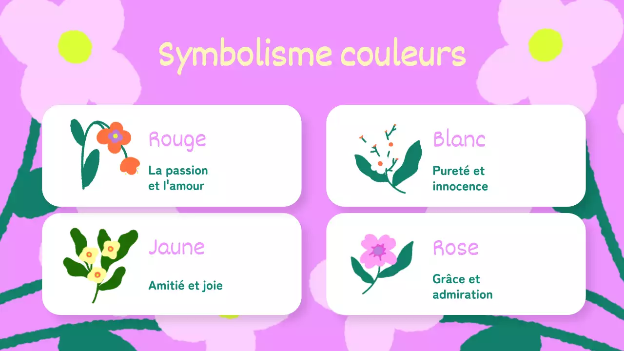 Jaune Rose Animation Fleurs Matériel de conférence