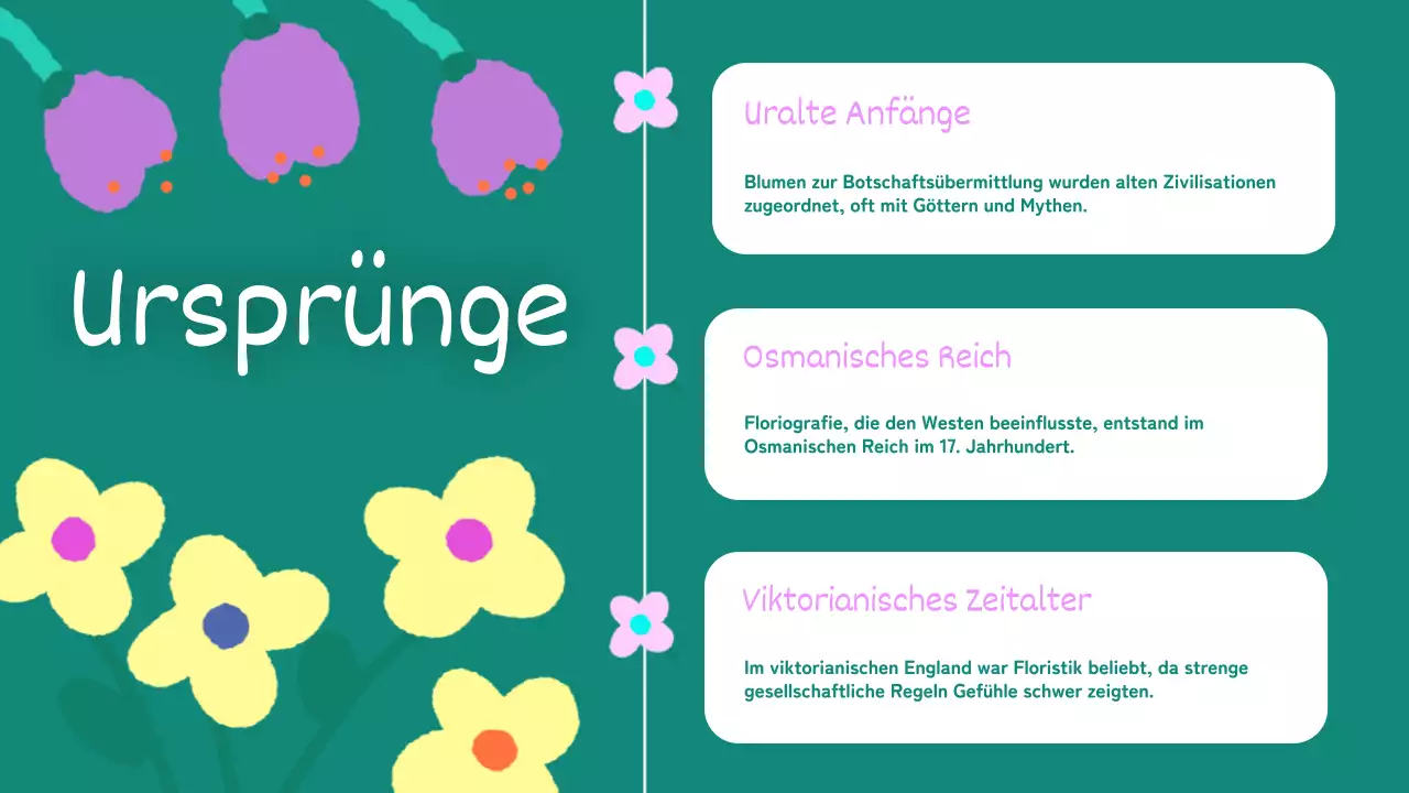 Gelb Rosa Animation Blumen Vortragsmaterial