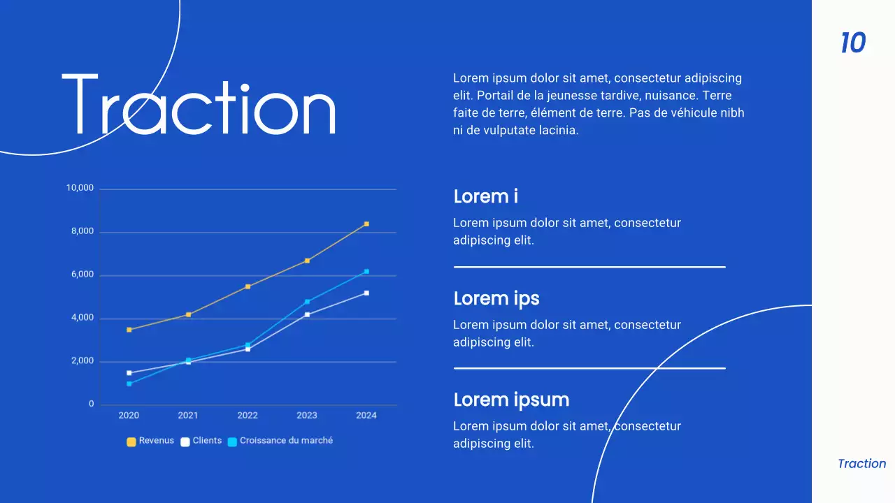 Stratégie de pitch commercial minimaliste bleu et blanc