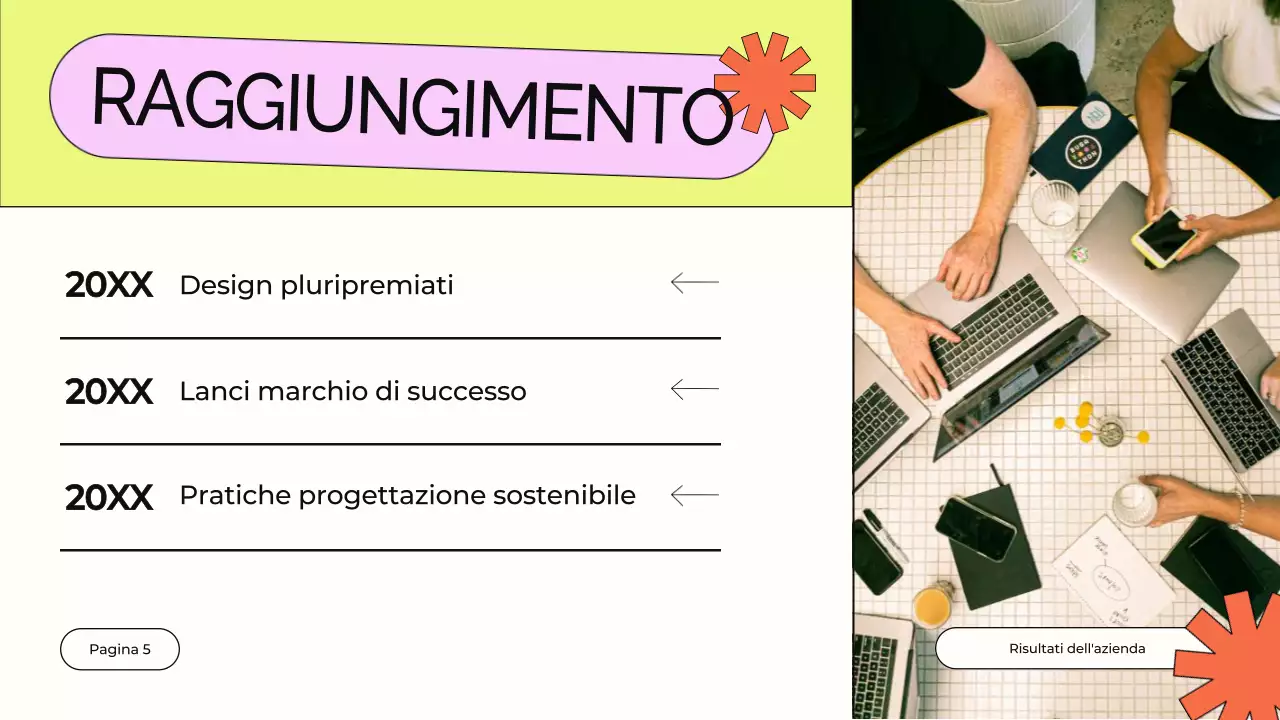 Orange and Purple Design Studio Profilo aziendale Introduzione