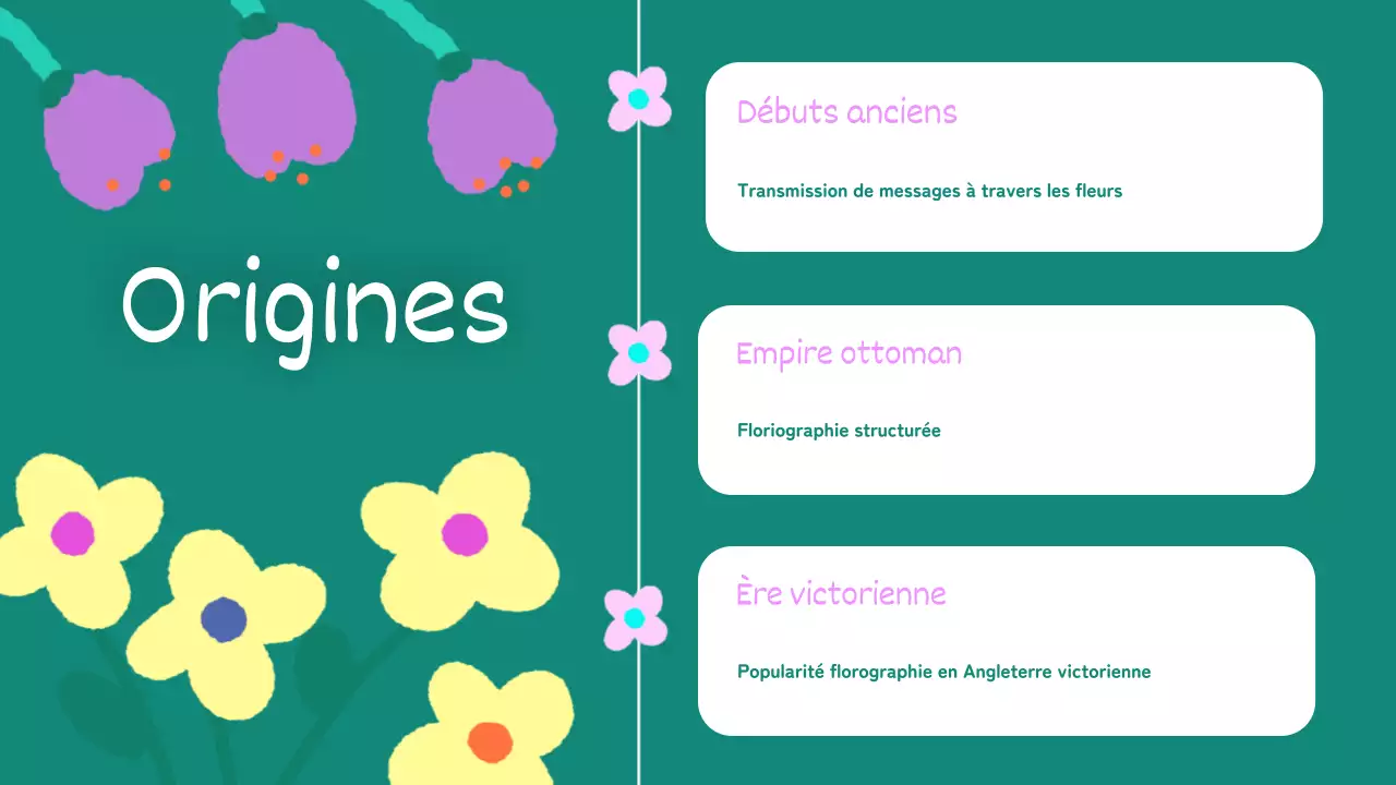 Jaune Rose Animation Fleurs Matériel de conférence