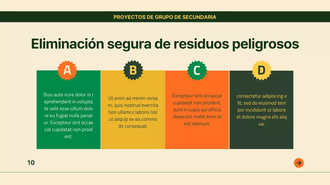 Verde Amarillo Guía moderna de buena gestión de residuos