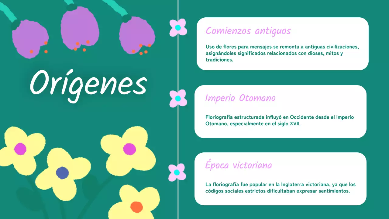 Amarillo Rosa Animación Flores Material de clase