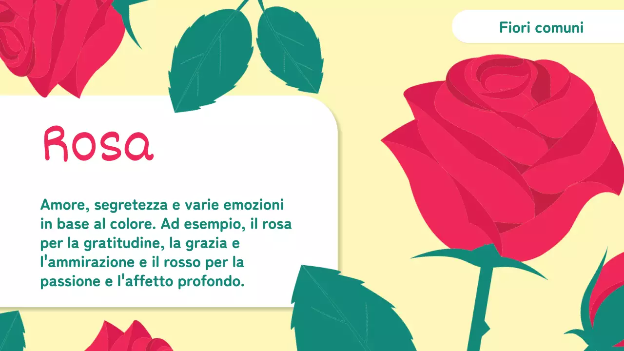 Fiori di animazione giallo-rosa Materiale per conferenze