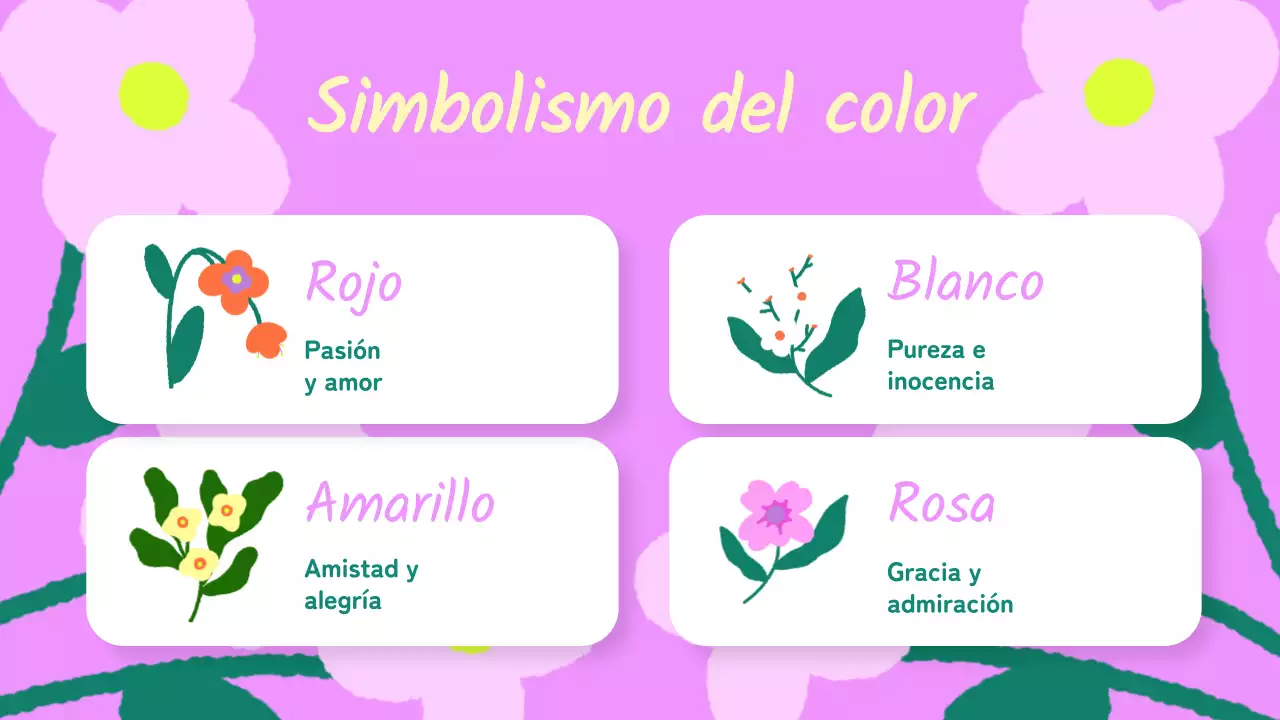 Amarillo Rosa Animación Flores Material de clase