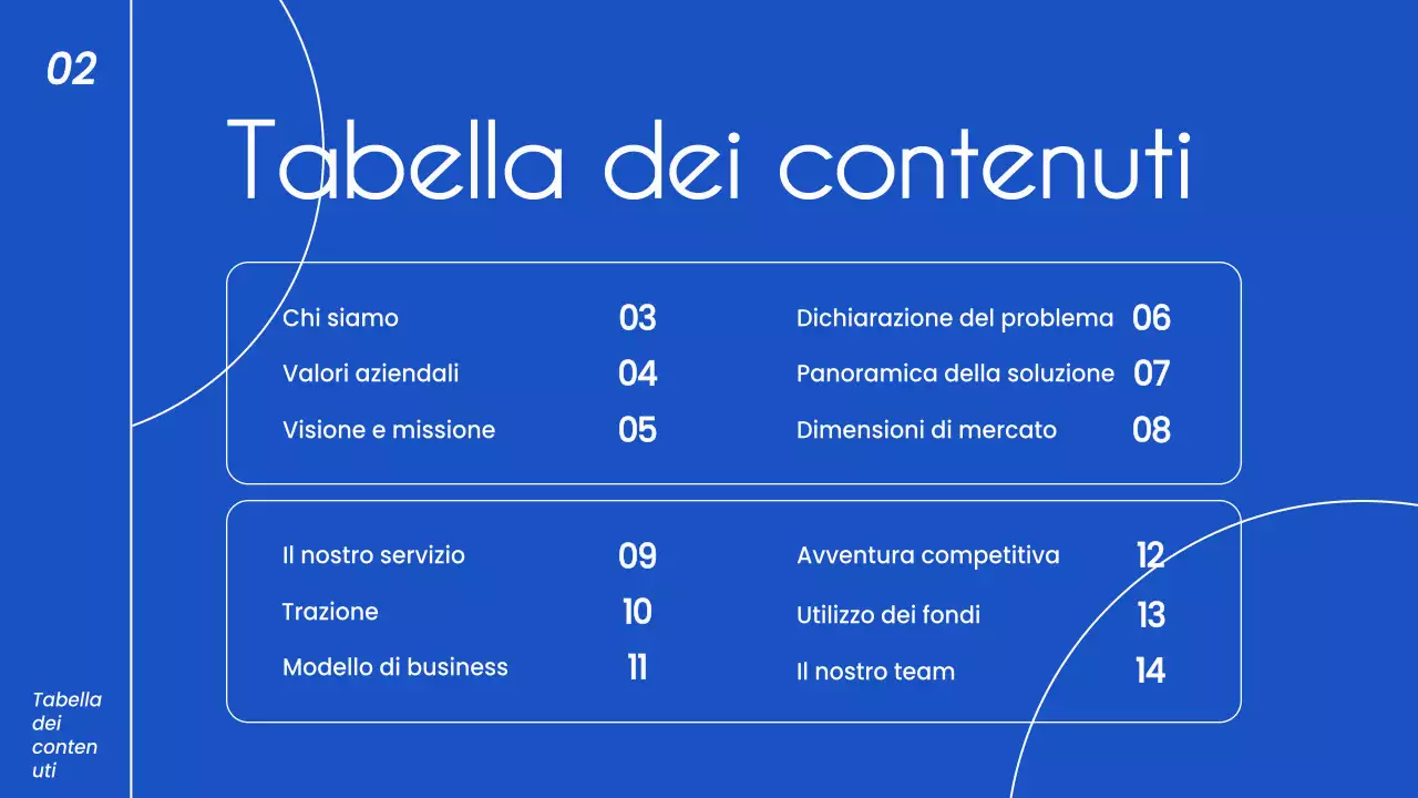 Strategia di presentazione aziendale minimalista in bianco e blu
