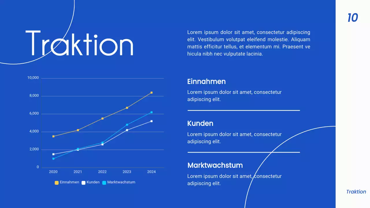 Blaue und weiße minimalistische Business-Pitch-Strategie