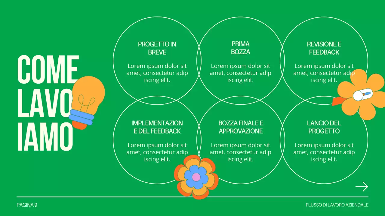 Green and White Creative Design Studio Introduzione dell'azienda