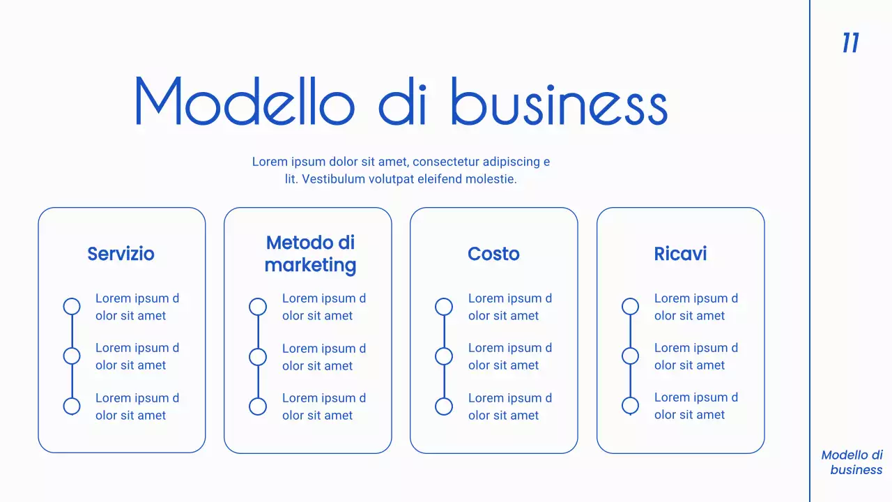 Strategia di presentazione aziendale minimalista in bianco e blu