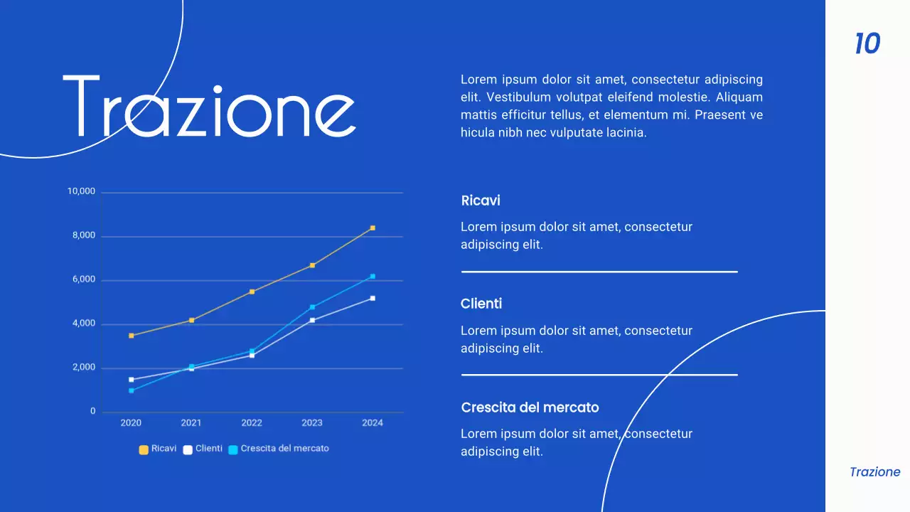 Strategia di presentazione aziendale minimalista in bianco e blu