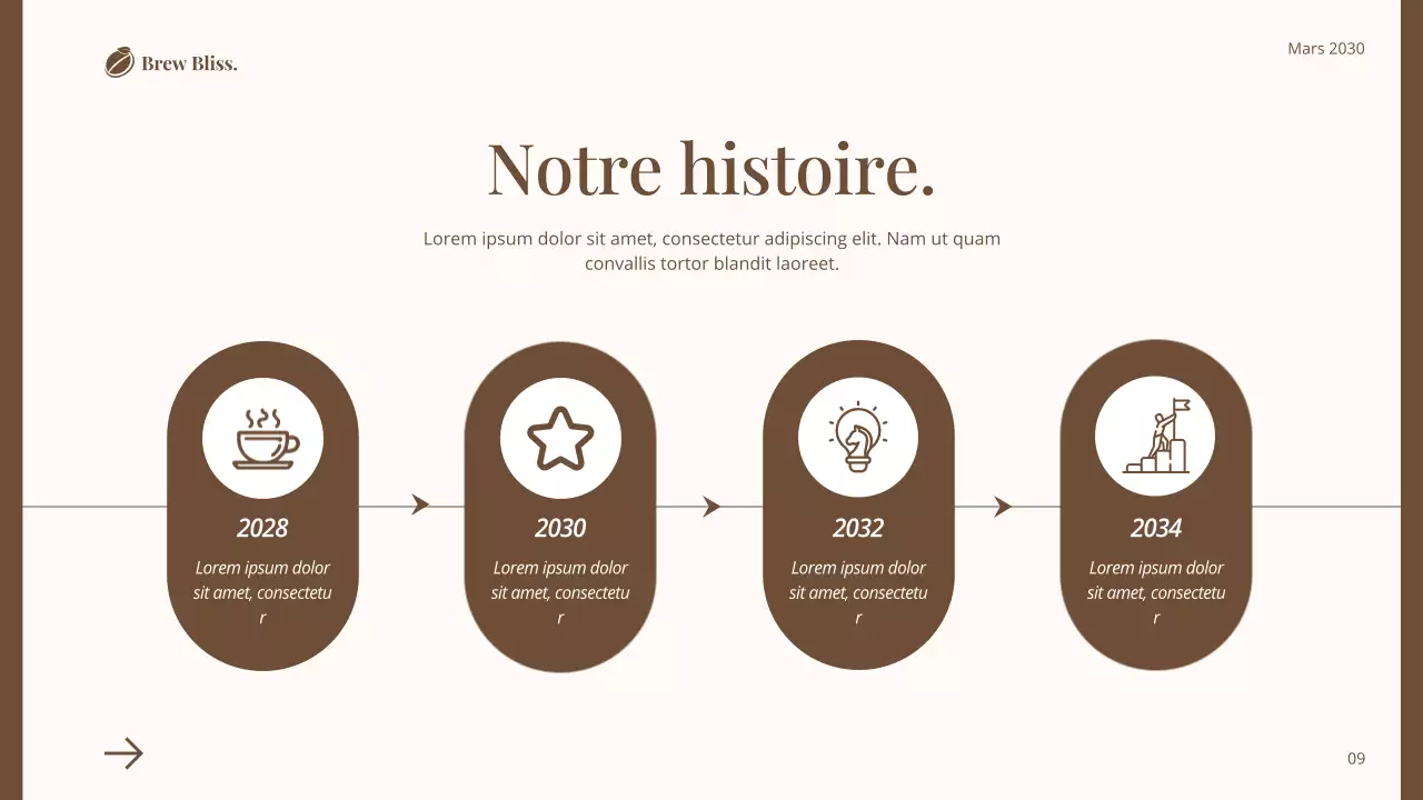 Brun et blanc Simple Classic Coffe Shop Introduction