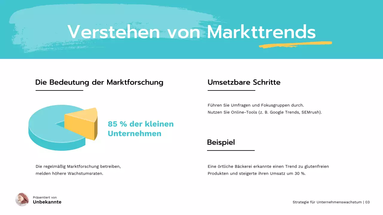 Red Modern Small Business Wachstumsstrategie