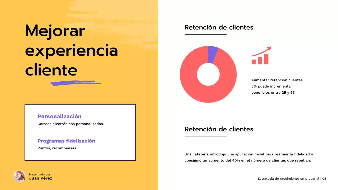 Red Modern Small Business Growth Strategy