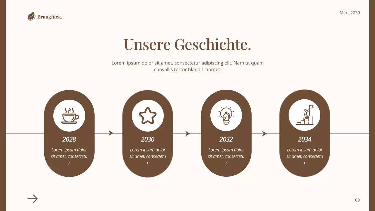 Brown and White Simple Classic Coffe Shop Einleitung