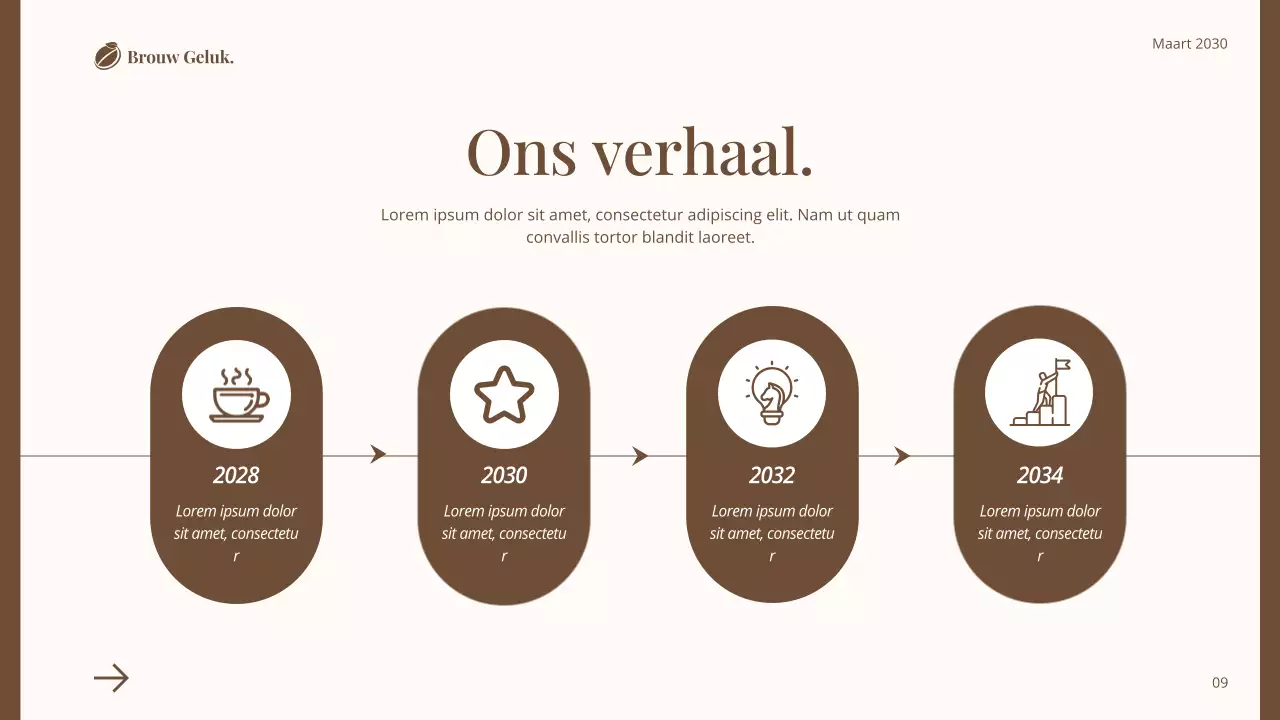 Bruine en witte eenvoudige klassieke coffeeshop inleiding