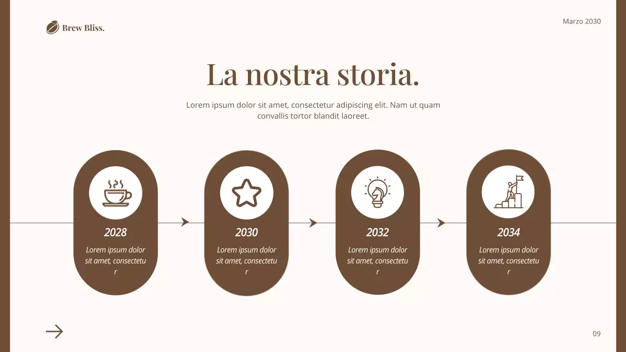 Brown and White Simple Classic Coffe Shop Introduzione