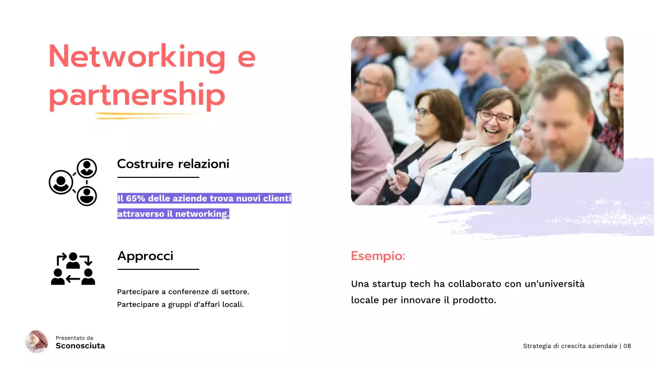 Red Strategia moderna di crescita delle piccole imprese