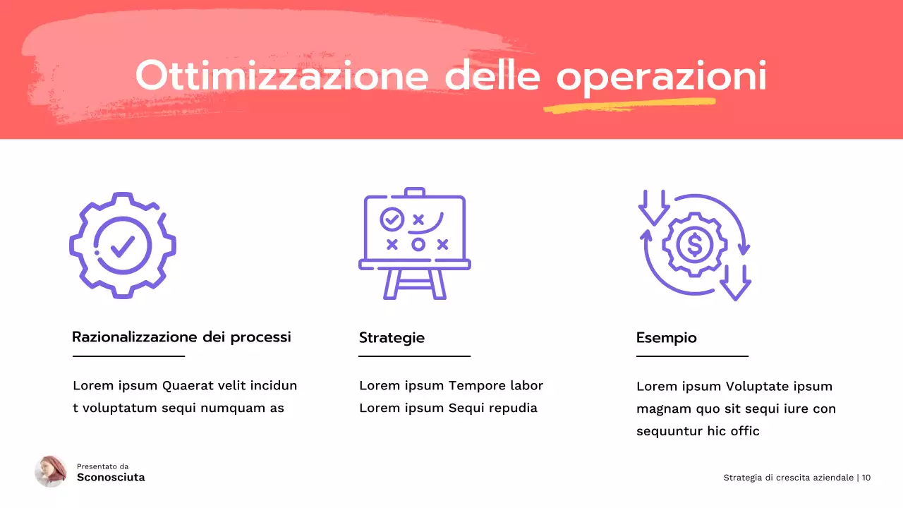Red Strategia moderna di crescita delle piccole imprese