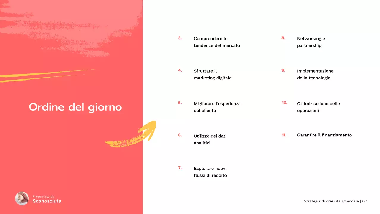 Red Strategia moderna di crescita delle piccole imprese