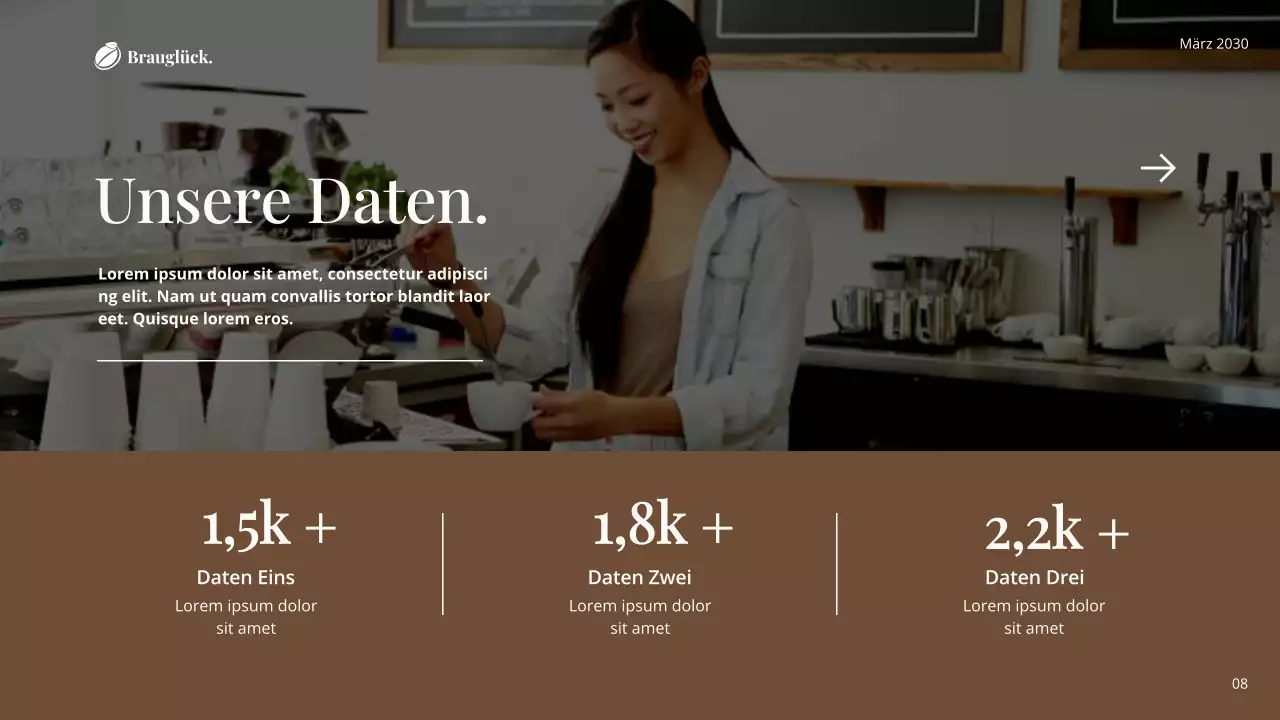 Brown and White Simple Classic Coffe Shop Einleitung