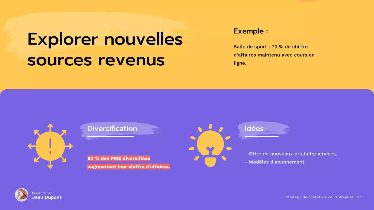 Stratégie de croissance des petites entreprises modernes rouges
