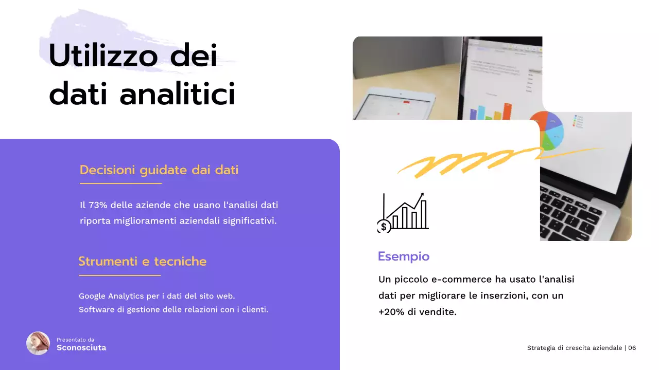 Red Strategia moderna di crescita delle piccole imprese