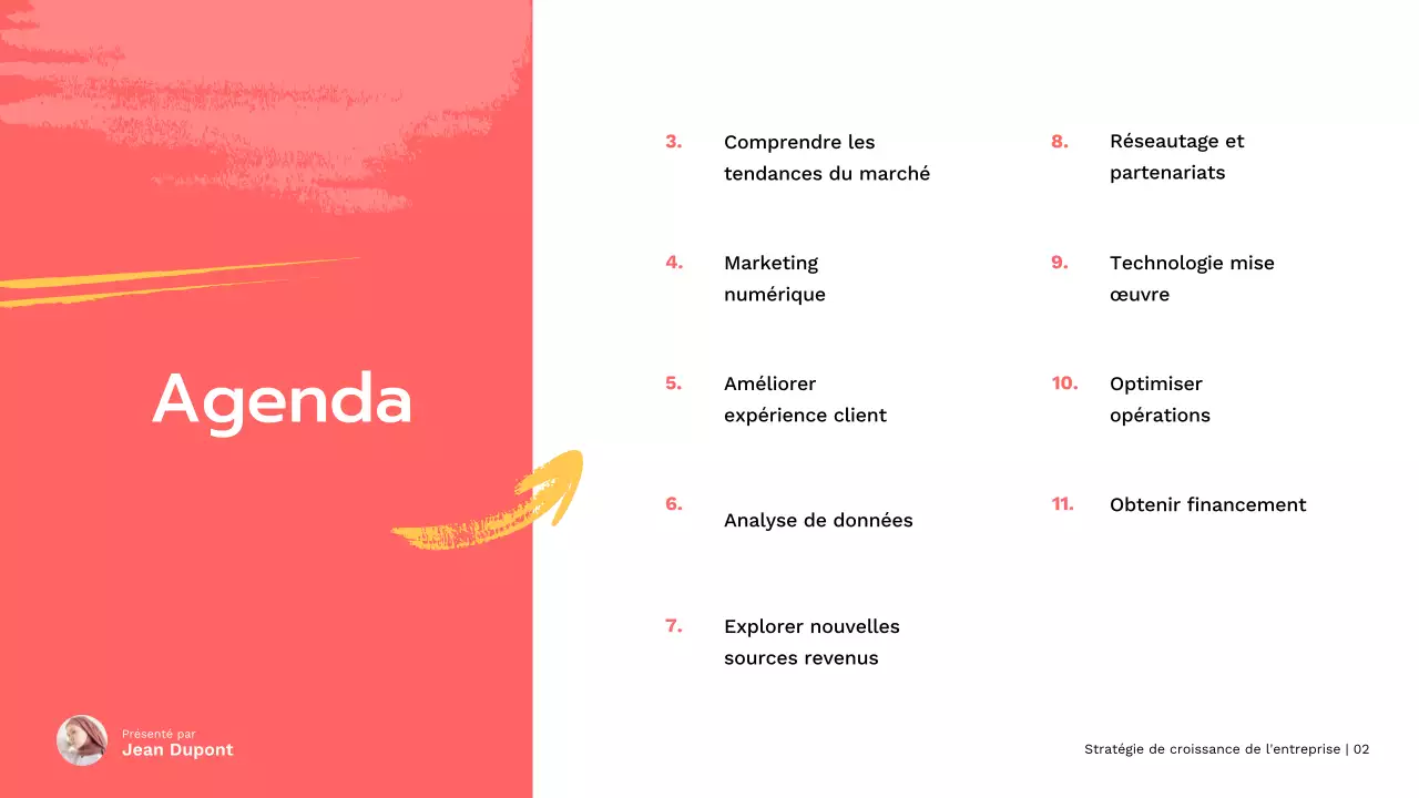 Stratégie de croissance des petites entreprises modernes rouges