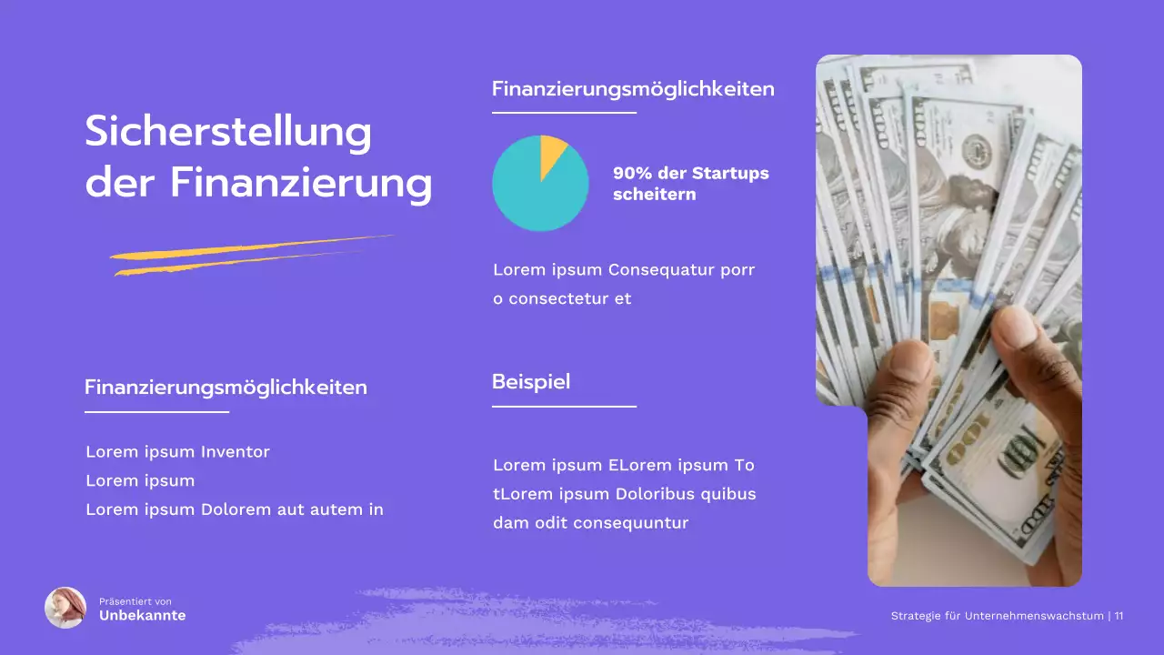 Red Modern Small Business Wachstumsstrategie