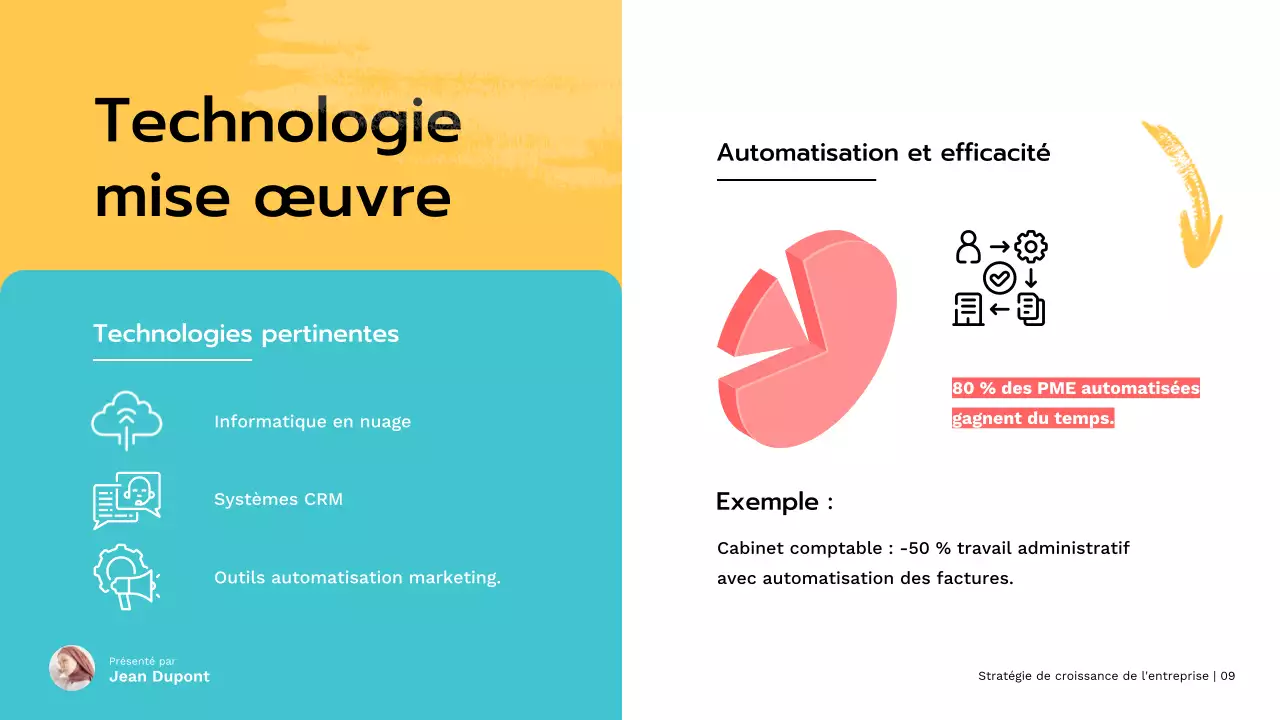 Stratégie de croissance des petites entreprises modernes rouges