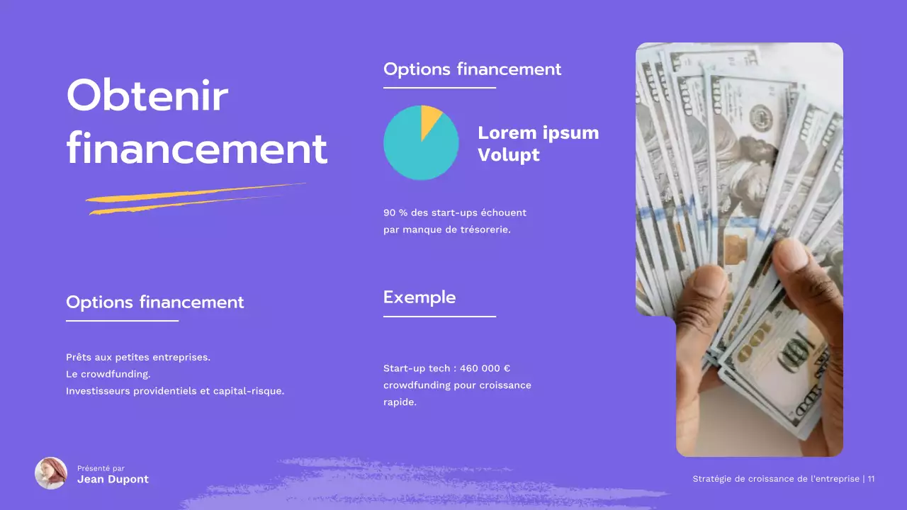 Stratégie de croissance des petites entreprises modernes rouges