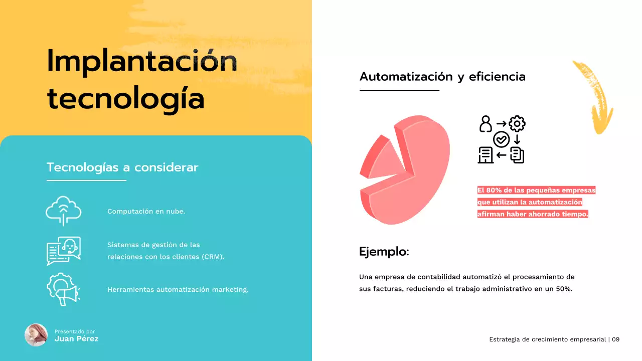 Red Modern Small Business Growth Strategy