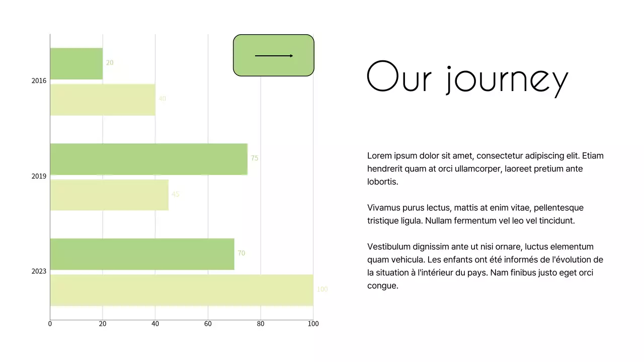 Introduction de la société Flower Shop Minimal blanc et vert