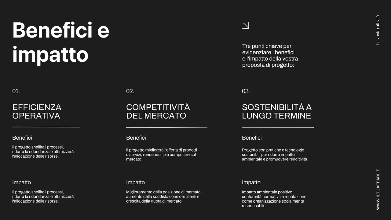 Proposta di progetto commerciale minimale in nero e avorio