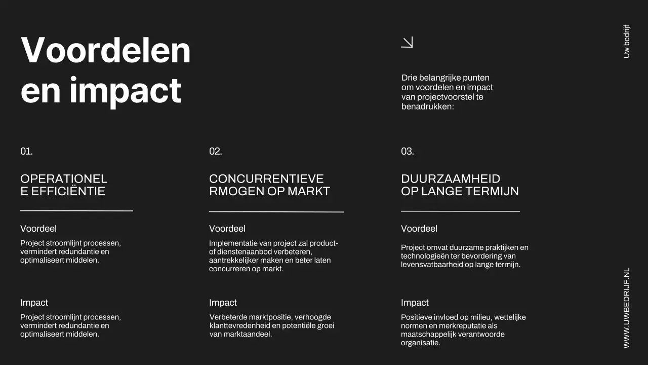 Minimalistisch zakelijk projectvoorstel in zwart en ivoor