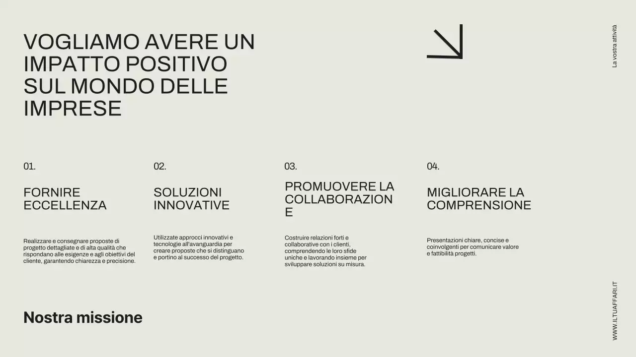 Proposta di progetto commerciale minimale in nero e avorio