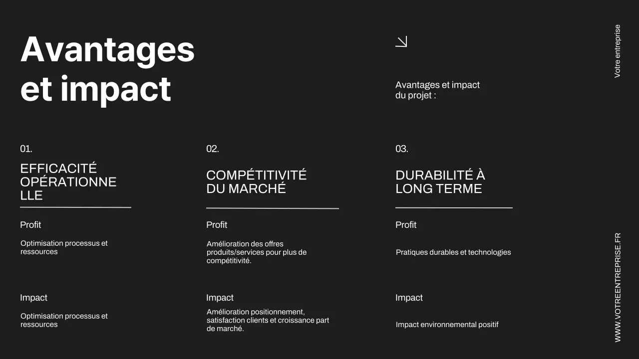 Proposition de projet d'entreprise minimale en noir et ivoire