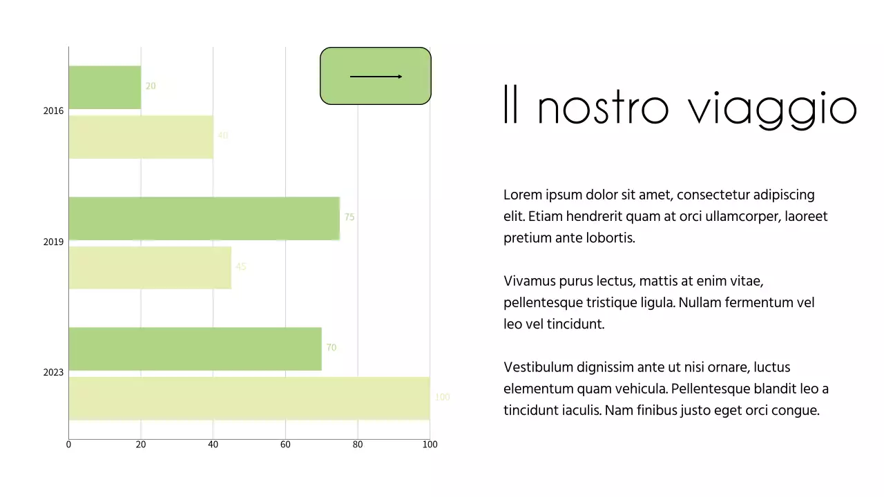 Presentazione dell'azienda del negozio di fiori minimalista bianco e verde
