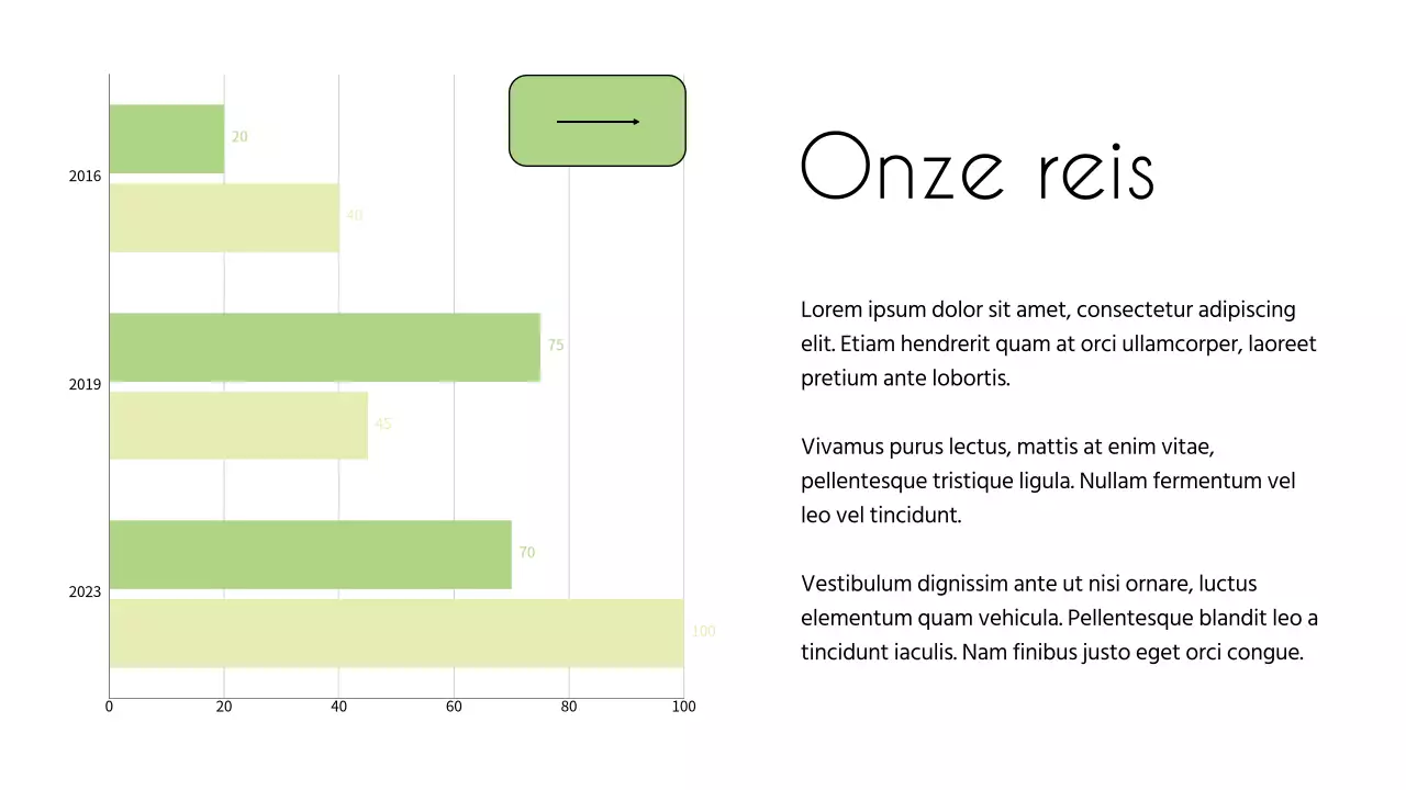 Wit en Groen Minimal Bloemenwinkel Introductie van het bedrijf
