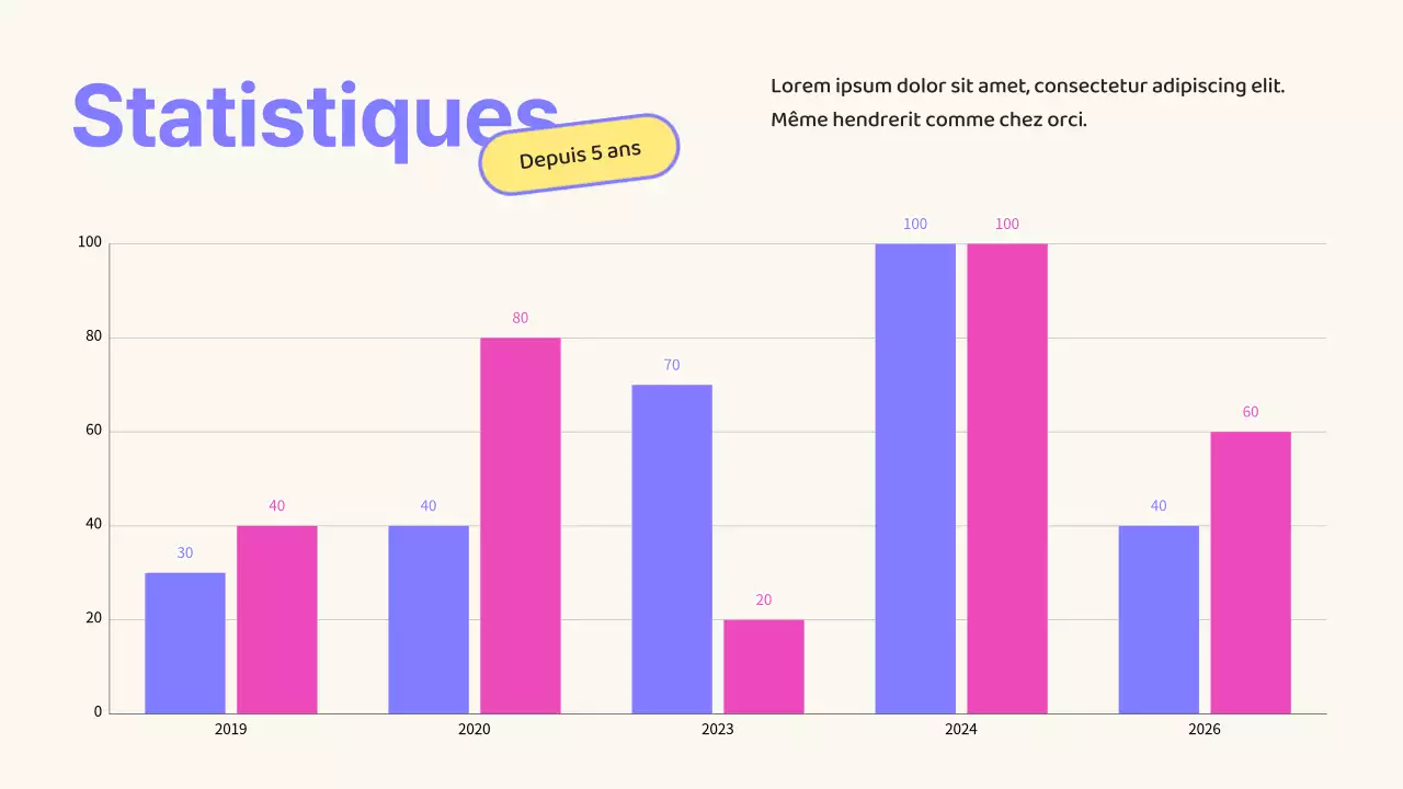 Beige et violet Géométrique Promotion des cours SMM en ligne