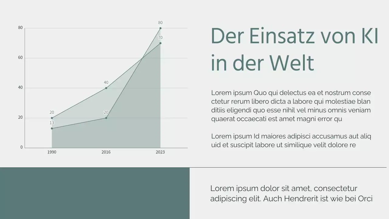 Green Minimal Artificial Intelligence Vorlesungsmaterial