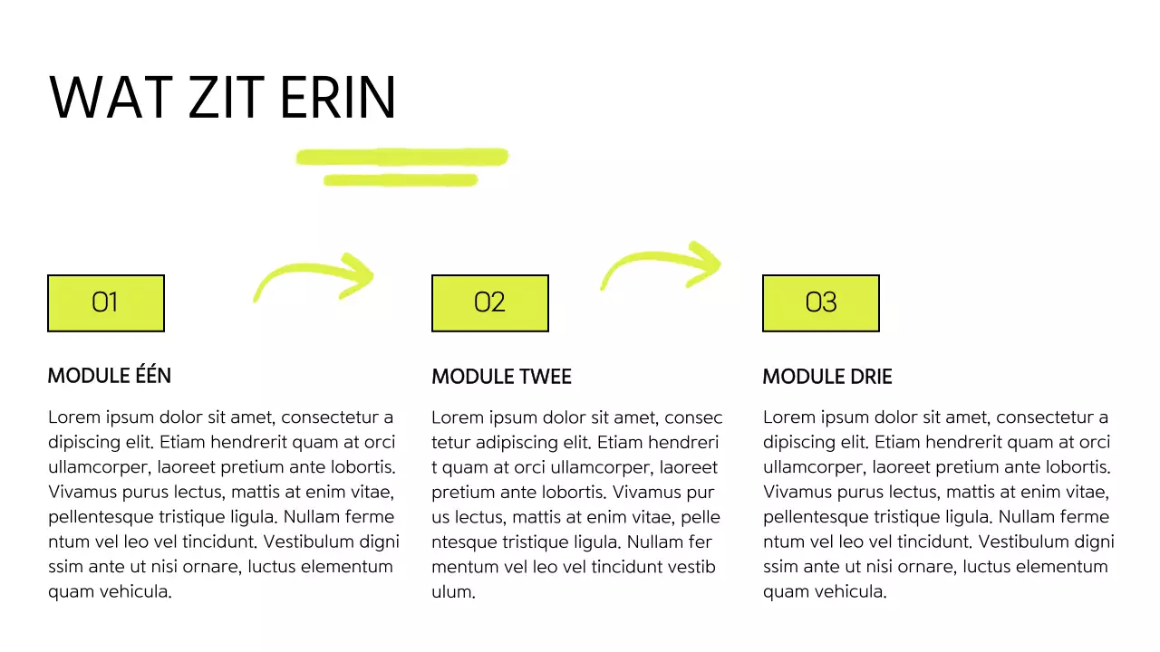 Witte en Lime Moderne Online Cursus Promotie