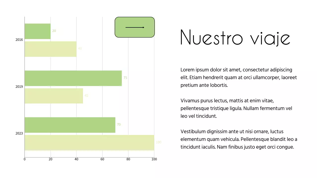 Presentación de una floristería minimalista en blanco y verde