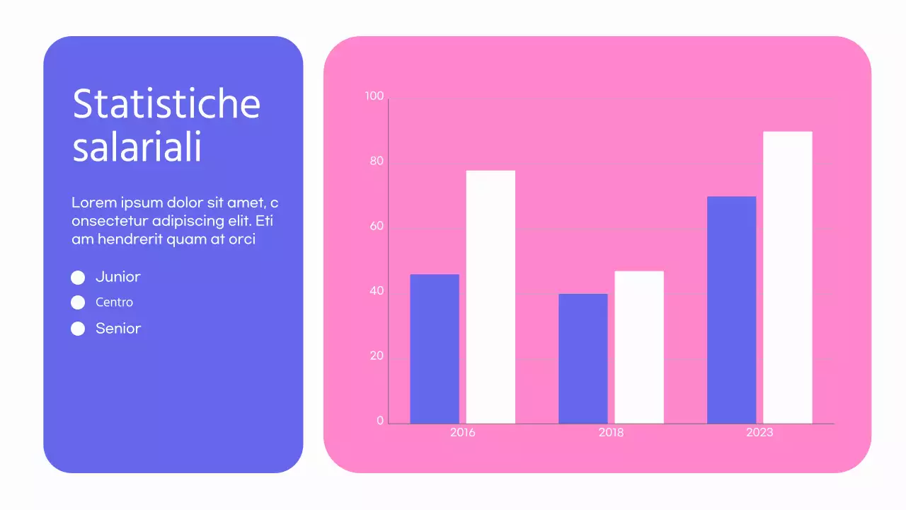 Promozione del corso di Grafico Moderno Rosa Porpora