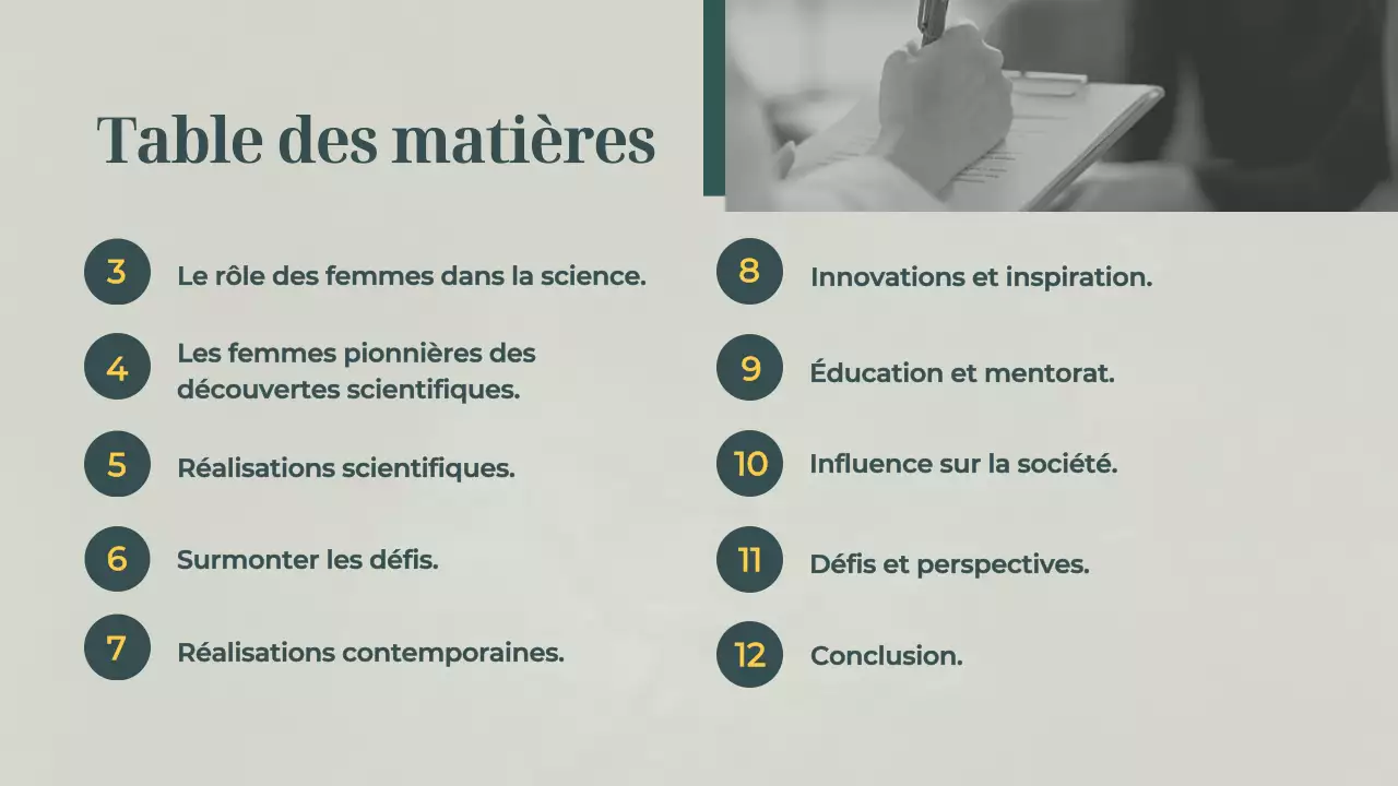Matériel de cours de base sur les femmes en sciences (vert et gris)