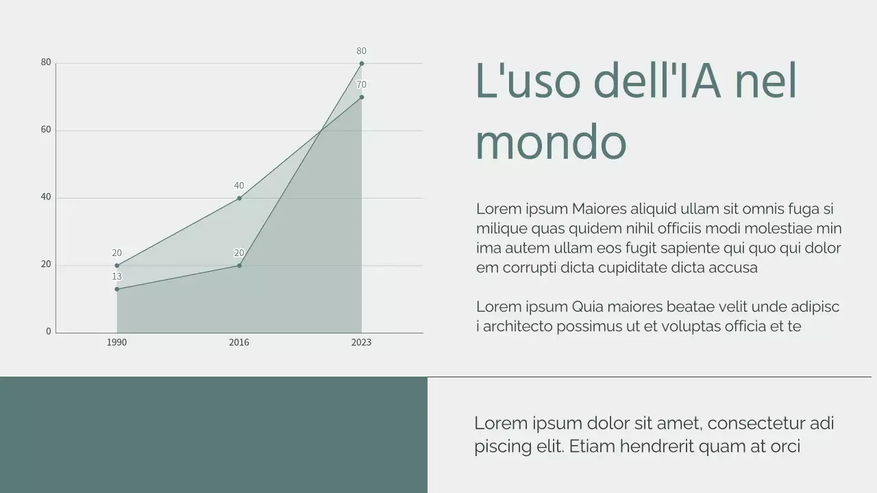Materiale didattico sull'intelligenza artificiale verde e minimale