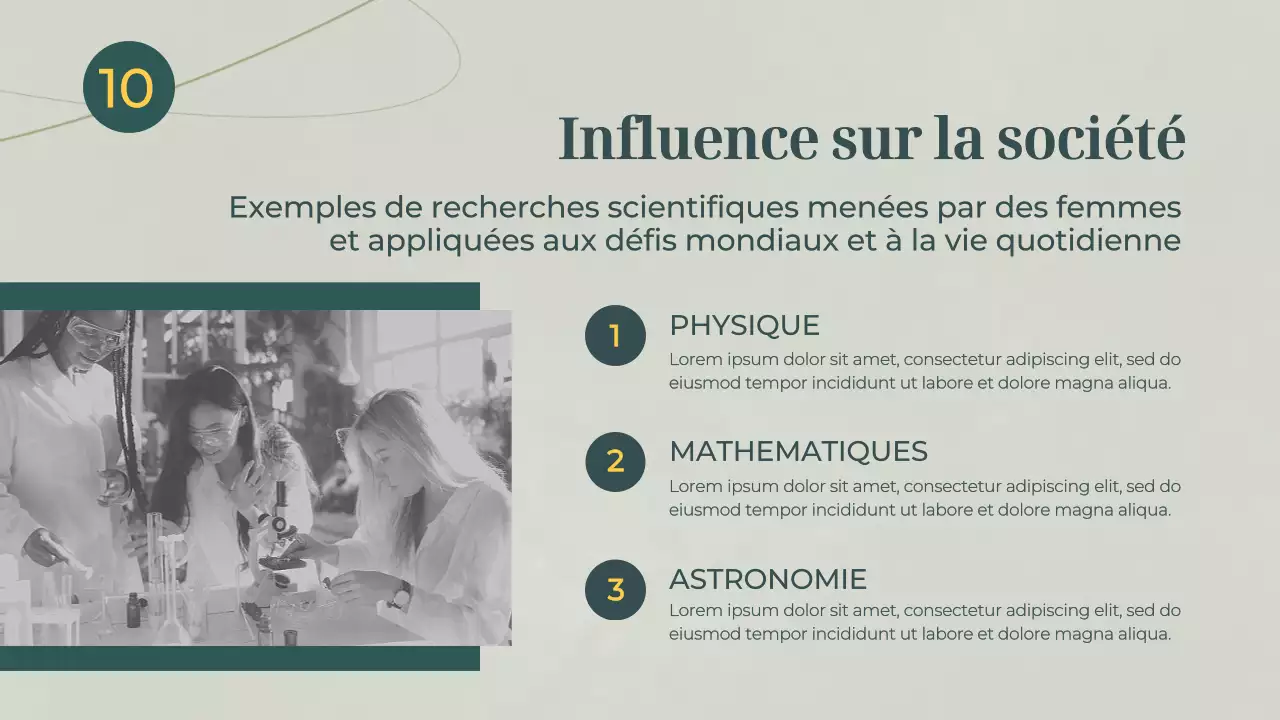 Matériel de cours de base sur les femmes en sciences (vert et gris)